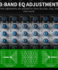3-band EQ adjustment panel on Sixteen Channel Audio Mixer Pro For PC Studio And Live DJ Setup With Bluetooth Multi Device Input