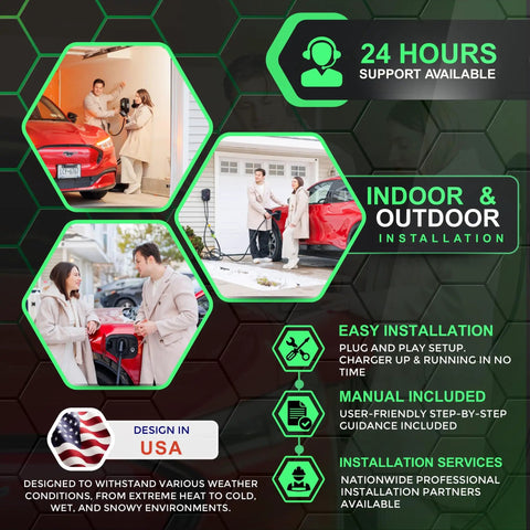 Collage showing Fast 48 Amp Level 2 EV Charger with indoor and outdoor installation options and support information