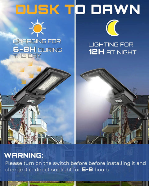 Powerful 300W Solar Street Light With 20000 Lumens day-night operation, showing sunlight charging and illuminated night use