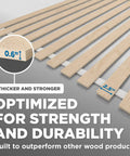 Queen Bunkie Board 60X80 Heavy Duty Wooden Slats for Bed Frame Reinforcement showing 0.6 inch thick slats for support.