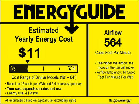 EnergyGuide label for Industrial 18 Inch Ceiling Fan With Light Remote Control In Black Farmhouse Metal Cage showing $11 yearly cost.