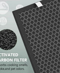 Close-up of activated carbon filter in Air400 Replacement Filter Kit For Bissell Air Purifier, absorbs odors effectively.