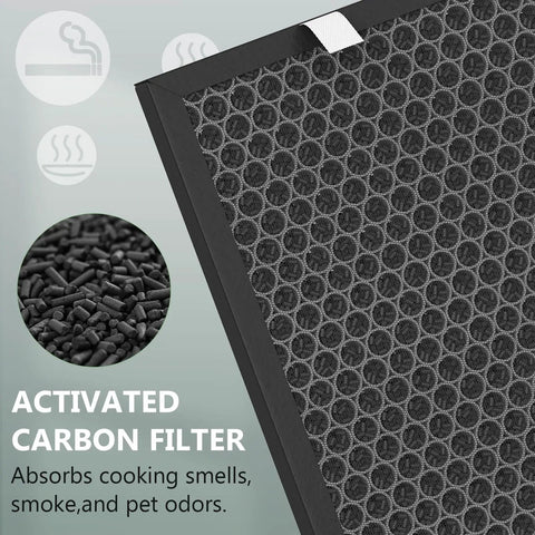 Close-up of activated carbon filter in Air400 Replacement Filter Kit For Bissell Air Purifier, absorbs odors effectively.