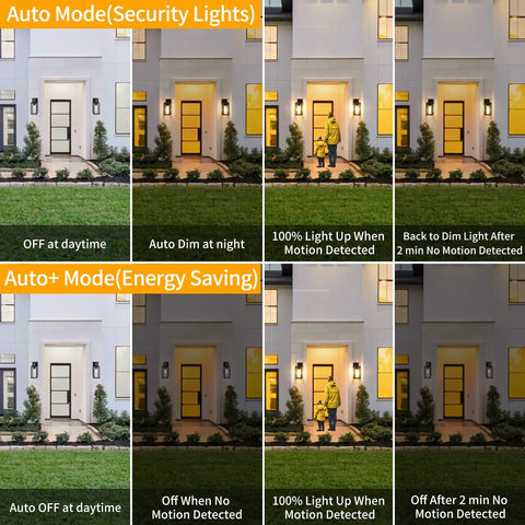 Two Pack Motion Sensor Outdoor Lights Dusk To Dawn Wall Mount Fixtures For Porch And Garage Exterior Black Lantern Sconces With Clear Glass Auto On At Dusk Off At Dawn Weatherproof And Easy To Install