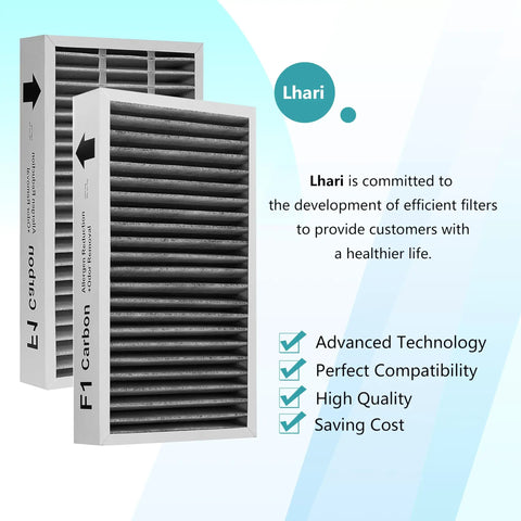 F1 Odor and Allergen Reduction Filter for Filtrete C01 and T02 Air Purifiers with advanced technology features