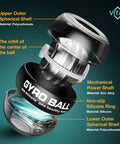 Exploded view of Gyro Wrist Ball Exerciser With Progressive Resistance For Wrist And Forearm Strength Killer Grip Trainer For Reps Hand Therapy And Arm Workout Tool Clear Design Without Led Lights, showing polycarbonate and zinc alloy parts.