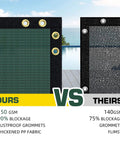 Comparison of Privacy Screen Fence Mesh Shade Net For Backyard And Garden 4x25 Feet Green 150 GSM HDPE vs competitor