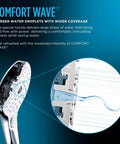 G Series Handheld Shower Head With Comfort Wave Technology 1.75 GPM 4-Inch Round Spray Polished Nickel Finish detail