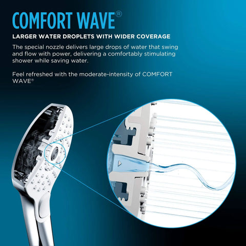 G Series Handheld Shower Head With Comfort Wave Technology 1.75 GPM 4-Inch Round Spray Polished Nickel Finish detail