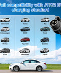 Reliable Level 2 EV Charger 40 Amp 9.6 KW Featuring Bright LED Panel And J1772 Plug shown with compatible EV brands.