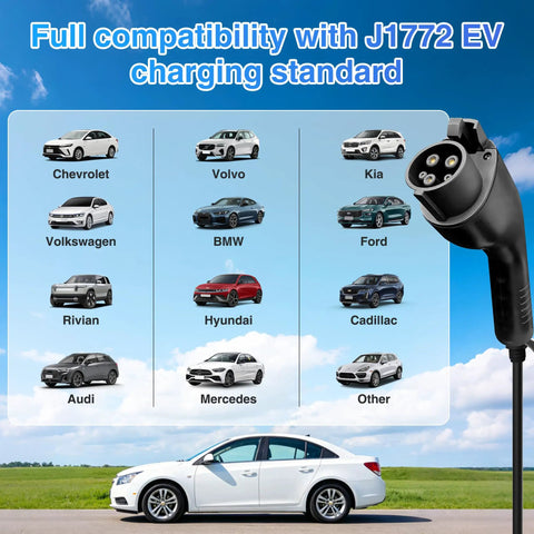 Reliable Level 2 EV Charger 40 Amp 9.6 KW Featuring Bright LED Panel And J1772 Plug shown with compatible EV brands.