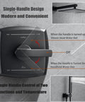 Matte Black Shower System With Rain Shower And Handheld, showing brass mixer valve and water flow directions