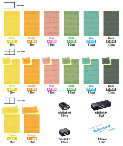 Starter Kit With PSA Sanding Sheets For Nibs Runs And Imperfections SP9737 K800 K3000 Includes 14 Sheets 1 Tolecard And 3 Toleblocks For Pro Grade Smooth Top Coat Finishes And Flawless Paint Prep