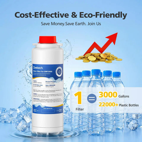 Replacement Water Filter Compatible With 51300C EWF3000 EZH2O Bottle Filling Stations with smart chip and eco benefits