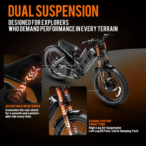 Rip Long Commutes Or Mud Trails On This Beastly Dual Motor Electric Bike For Adults delivering 5600W with dual suspension and fat tires.