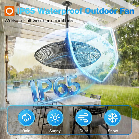 Outdoor Patio Ceiling Fan With Remote And App Control, IP65 Waterproof, shown in gazebo in rain.