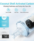 Under Sink Water Filter Replacement For Filtrete 3US-AF01 3US-AS01 Aqua-Pure AP Easy C-CS-FF WHCF-SRC SUFC SUF NSF ANSI 42 Certified 2 Pack showing coconut shell activated carbon filter.