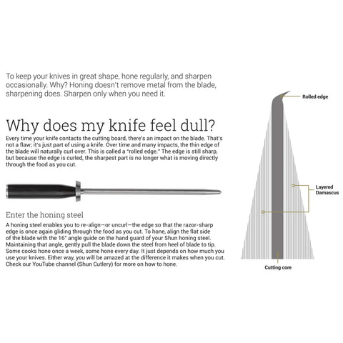 Diagram explaining how honing affects knife sharpness with a side-by-side of honing steel and knife blade cross-section
