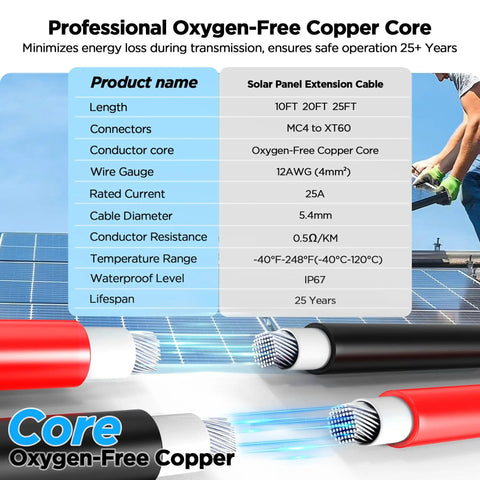 Product specifications chart and solar panels for 10 Foot MC4 To XT60 Solar Charge Cable With 12AWG Pure Copper Conductors