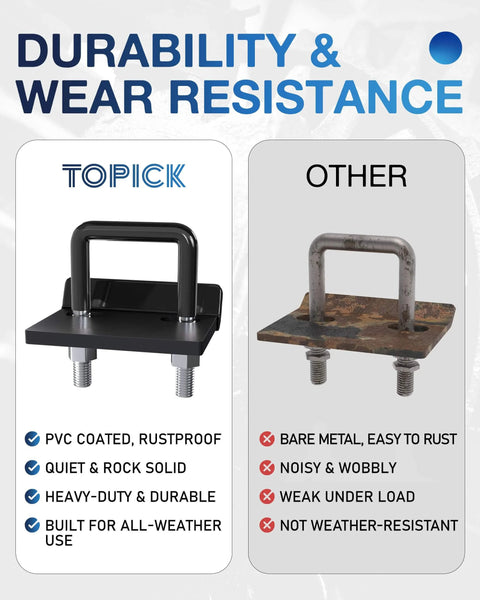 Comparison of PVC-coated sturdy anti rattle hitch tightener versus rusted metal clamp for wear resistance and durability.