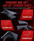 Image showing Hand Seamers Sheet Metal Tools Set With 3 Pliers for Bending and Flattening Metal Straight Jaw 45 Degree and 90 Degree Angles.