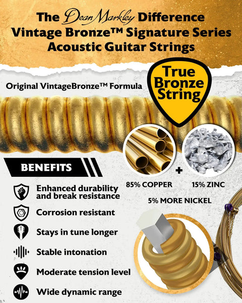 Vintage Bronze Acoustic Guitar Strings 6-String Set 11-52 Light Gauge, Precision Wound For Rich, Break-Resistant Tone, Long-Lasting Bronze Blend, Made In USA