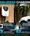 Level 2 EV Charger With WiFi App Control and RFID Start 48A Fast Wall Mounted Station next to car in outdoor setting.
