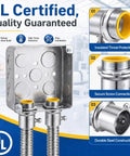 50 Pack Emt Set Screw Connector Three Quarter Inch Steel Electrical Conduit Coupling showing robust steel build and secure screw connection.