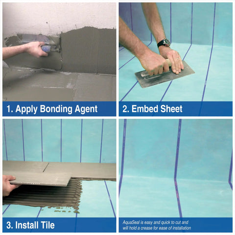 Steps for using Heavy Duty Waterproof Membrane Roll Killer Moisture Barrier for easy installation in showers and bathrooms.