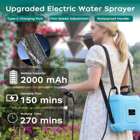 Woman using a Battery Powered Garden Sprayer 2 Gallon Electric Sprayer with USB Rechargeable Battery in a garden setting.
