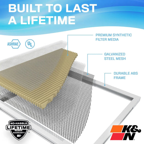 3D view of Last Air Filter You Will Ever Buy Washable 16x20x1 MERV 11 HVAC Furnace Filter highlighting layers and materials.