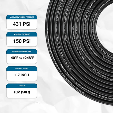 Coiled Heavy Duty One Quarter Inch DOT SAE J844 PA12 Nylon Air Line Tubing 50 Foot Black Pneumatic Hose with specs