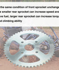 Beefy 420 Chain Sprocket For Mini Bikes And Go Karts, 50 Tooth, 40mm Bore in front of a go-kart background