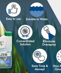 Liquid Harvest Lazer Blue spray pattern indicator bottle, 8 oz, white container with green cap for turf marking