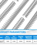 Close-up of 12 Inch Conveyor Belt Fastener Kit In 316 Stainless Steel Clipper Lacing For Belts 0.2 To 0.24 Inches Includes 70 Inch Hinge Pins Built For Light Industrial Duty with product parameters chart