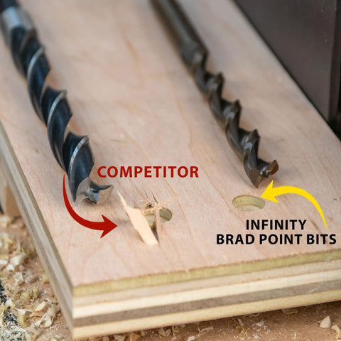 Comparison of Brad Point Drill Bit Set With Center Point For Accurate Holes And Clean Edges and competitor on wood surface.