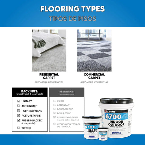 DIY Ready Indoor Outdoor Carpet And Artificial Turf Adhesive 1 Quart Solvent Free SBR Latex shown with residential and commercial carpet