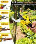 Four cutting modes of Two-In-One Electric Pole Pruning Shears With Detachable Handheld Cutter No Tools Needed, cordless use on branches