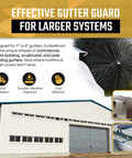 No Tools Needed Gutter Guard For Commercial 8 Inch Gutters 108 Ft Kit Easy Snap In Install displayed with building