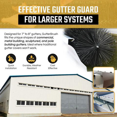 No Tools Needed Gutter Guard For Commercial 8 Inch Gutters 108 Ft Kit Easy Snap In Install displayed with building