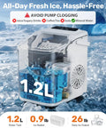 No-Hassle Portable Countertop Ice Maker With Scoop And Carry Handle, Fast Six Minute Freeze, Up To Twenty-Six Pounds Daily Output, Two Cube Sizes For Kitchens, Offices Or Chill Weekend Hangouts showing 1.2L water tank and ice basket.