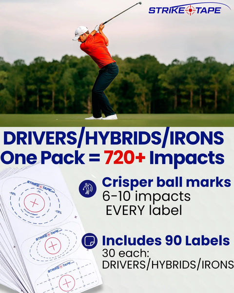 Ultra Thin Golf Impact Tape For Drivers Woods Hybrids And Irons Universal 720 Impacts Residue Free Right Or Left Handed Swing Analysis