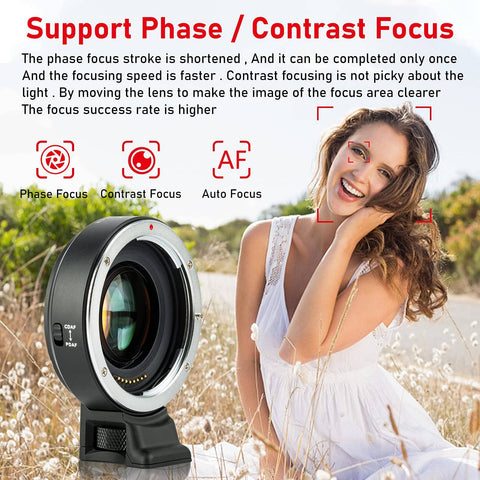 Canon EF To Sony E Mount Autofocus Speed Booster Adapter 0.71x shown next to a smiling woman outdoors.