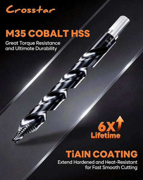 Cobalt Stepped Point Drill Bit Set 21 Pieces One Sixteenth To One Half Inch With TiAlN Coated Step Drill Heads M35 Cobalt Steel HSS