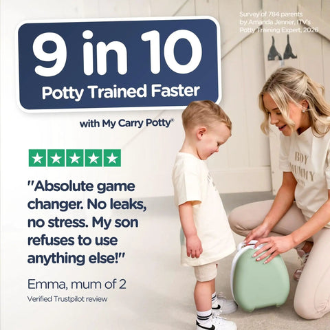Leak Proof Portable Toddler Toilet Seat For Potty Training, displaying a child with adult showing use in a home setting.
