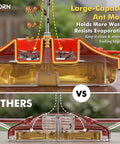Bee Proof Hummingbird Feeder With Ant Moat And 14 Feeding Ports 13 Oz Saucer Style Outdoor Hanging Hummingbird Feeder For Gardens And Patios No Leak Design Easy To Clean And Refill Red Color 2 Pack showing large-capacity ant moat and comparison with other feeders.