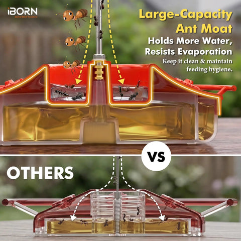 Bee Proof Hummingbird Feeder With Ant Moat And 14 Feeding Ports 13 Oz Saucer Style Outdoor Hanging Hummingbird Feeder For Gardens And Patios No Leak Design Easy To Clean And Refill Red Color 2 Pack showing large-capacity ant moat and comparison with other feeders.