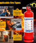 Quad Pack 2.5 Lb Dry Chemical Fire Extinguishers With Quick Release Handle, 1A:10B:C Rating For Home, Vehicle, Boat
