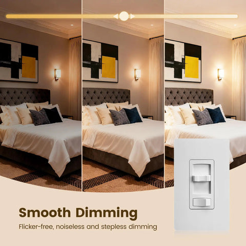 Real Smooth Flicker Free Dimmer Switch For Leds And Cfl Bulbs Handles Zero Buzz Dimming At Every Level in a stylish bedroom setting.