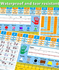 Self Adhesive Classroom Nameplates With Alphabet Chart, Numbers And Addition Chart, Shapes And Colors, Ruler, Left And Right Hand Labels